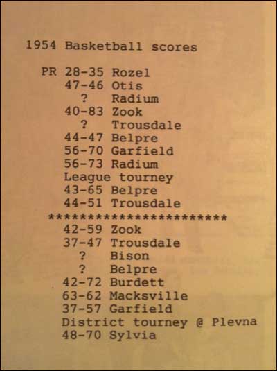 Pawnee Rock High School's basketball schedule for the 1953-1954 school year.